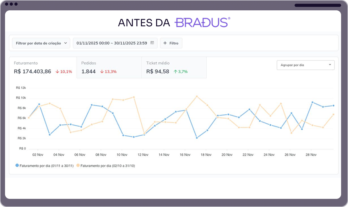 ANTES 2 PC